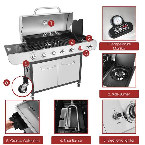 6-Burner BBQ Liquid Propane Gas Grill with Sear and Side Burner with Cover, 71,000 BTU Cabinet Style Gas Grill