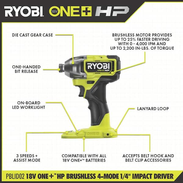 ONE+ HP 18V Brushless Cordless 1/4 in. 4-Mode Impact Driver (Tool Only)