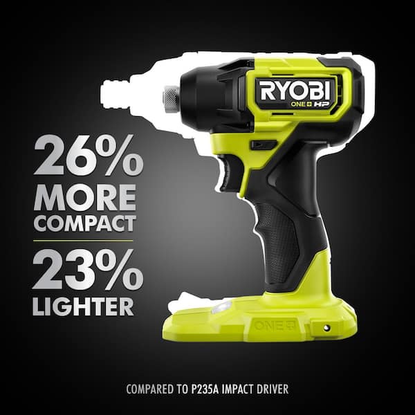 ONE+ HP 18V Brushless Cordless Compact 1/4 in. Impact Driver Kit with (2) 1.5 Ah Batteries, Charger and Bag