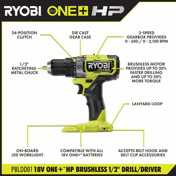 ONE+ HP 18V Brushless Cordless 1/2 in. Drill/Driver Kit with (2) 2.0 Ah HIGH PERFORMANCE Batteries, Charger, and Bag