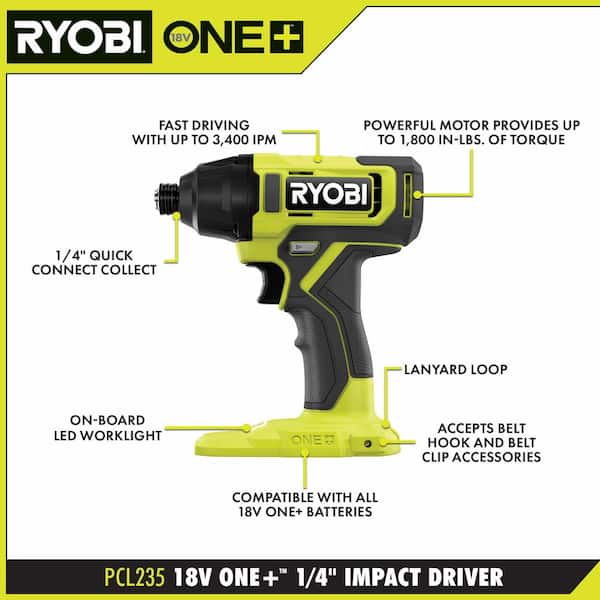 ONE+ 18V Cordless 1/4 in. Impact Driver Kit with (2) 1.5 Ah Batteries and Charger