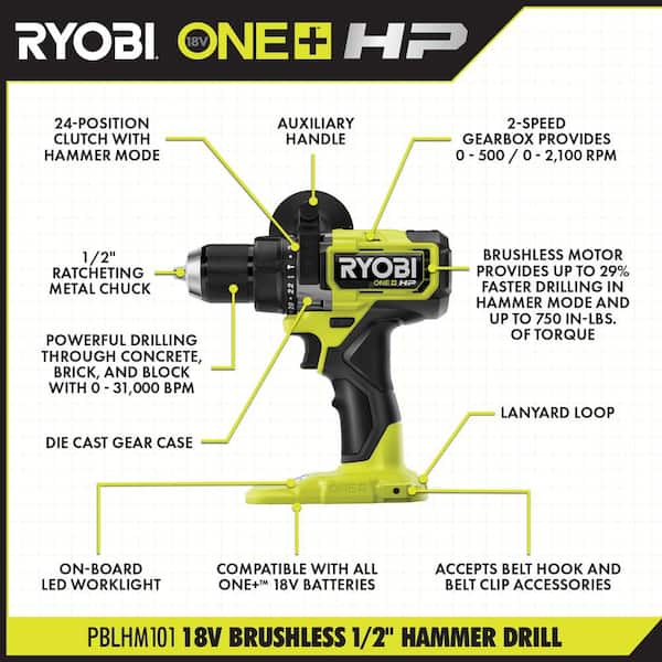 ONE+ HP 18V Brushless Cordless 1/2 in. Hammer Drill and 1/4 in 4-Mode Impact Driver Kit w/ (2) Batteries, Charger, & Bag