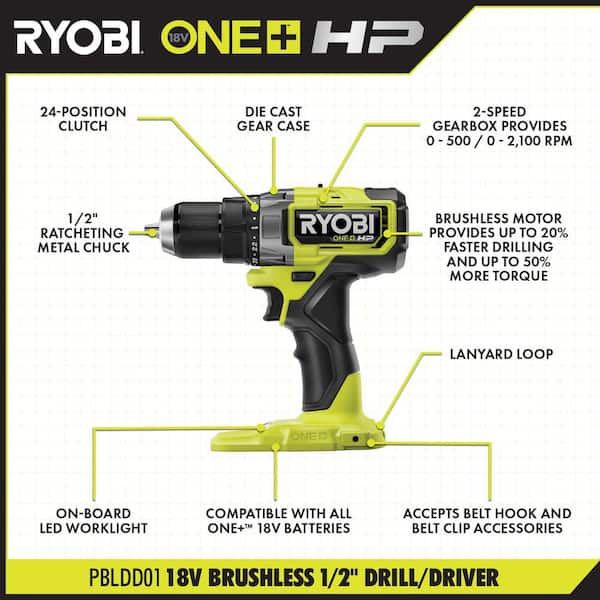 ONE+ HP 18V Brushless Cordless 5-Tool Combo Kit with 4.0 Ah and 2.0 Ah HIGH PERFORMANCE Batteries, Charger, and Bag