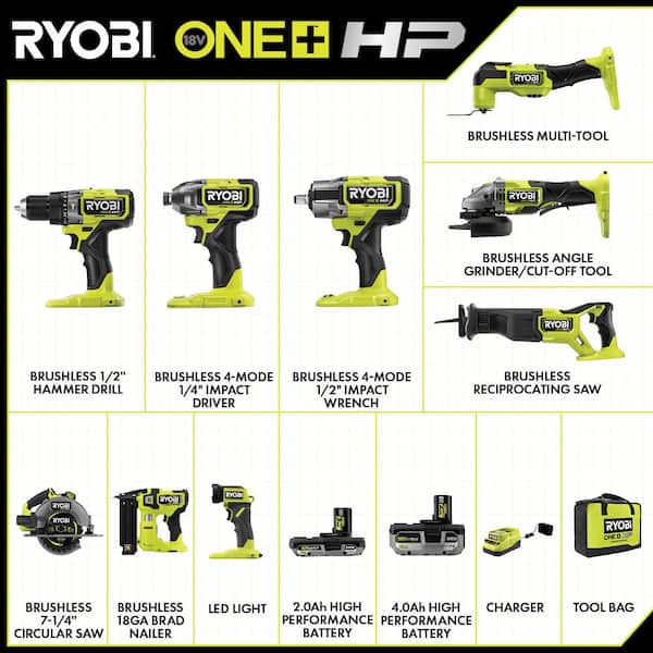 ONE+ HP 18V Brushless Cordless 8-Tool Combo Kit with (2) Batteries, Charger, and Bag with FREE 18-Gauge Brad Nailer Kit