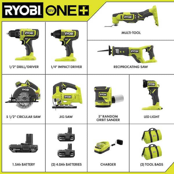 ONE+ 18V 8-Tool Combo Kit with (1) 1.5 Ah Battery and (2) 4.0 Ah Batteries and Charger