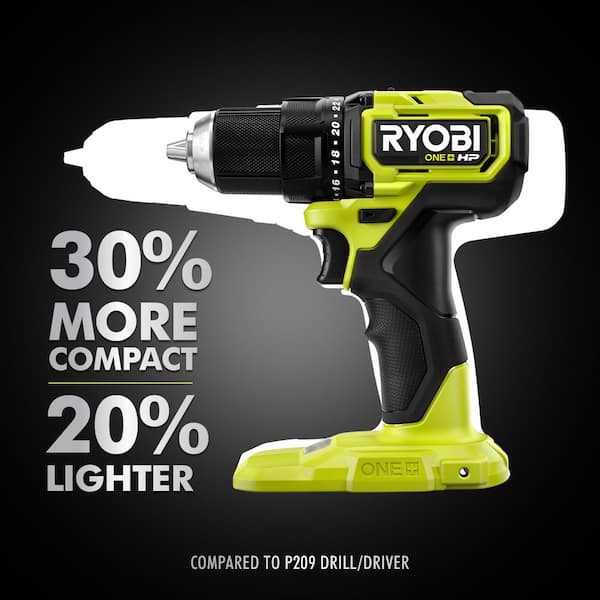ONE+ HP 18V Brushless Cordless Compact 1/2 in. Drill and Impact Driver Kit with (2) 1.5 Ah Batteries, Charger and Bag