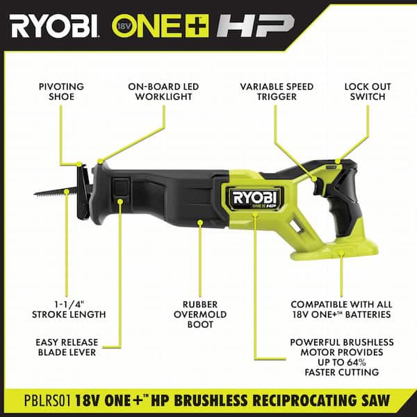ONE+ 18V Lithium-Ion 2.0 Ah, 4.0 Ah, and 6.0 Ah HIGH PERFORMANCE Batteries and Charger Kit w/ HP Brushless Recip Saw