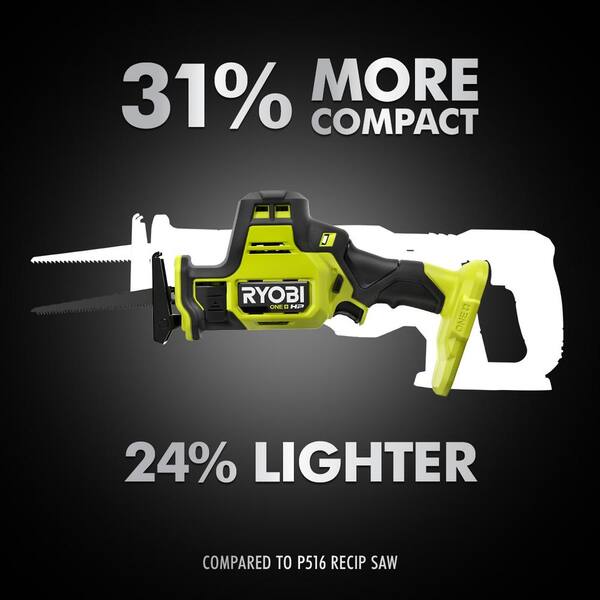 ONE+ 18V Lithium-Ion 2.0 Ah, 4.0 Ah, and 6.0 Ah HIGH PERFORMANCE Batteries and Charger Kit w/ HP Brushless Recip Saw