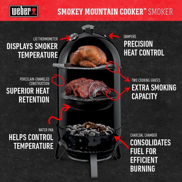 22 in. Smokey Mountain Cooker Smoker in Black with Cover and Built-In Thermometer